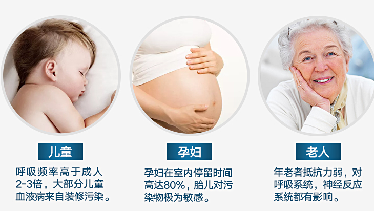 甲醛危害最大的三类人群：儿童孕妇老人