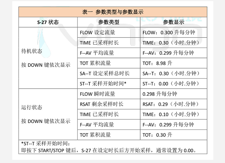 日本进口光明理化S-27空气取样器使用说明