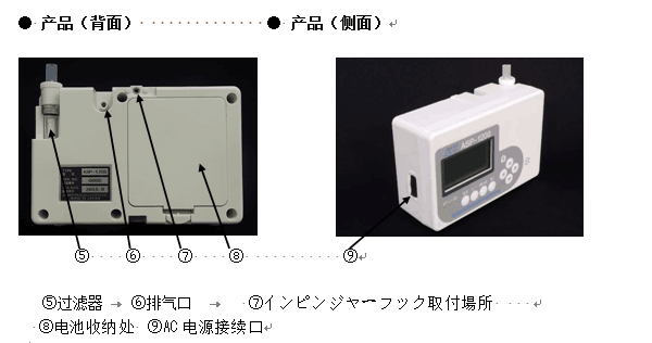 ASP-1200空气取样器产品背面